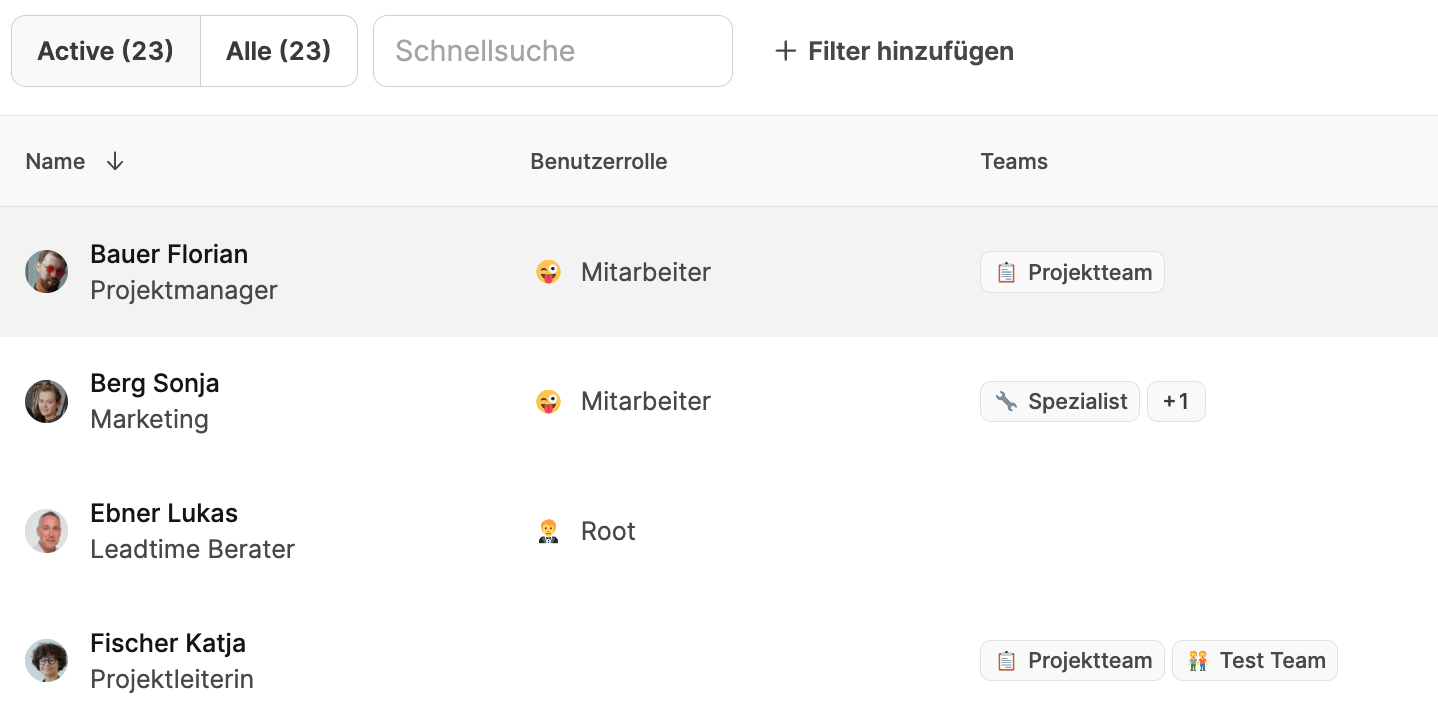 Employee Overview – List view