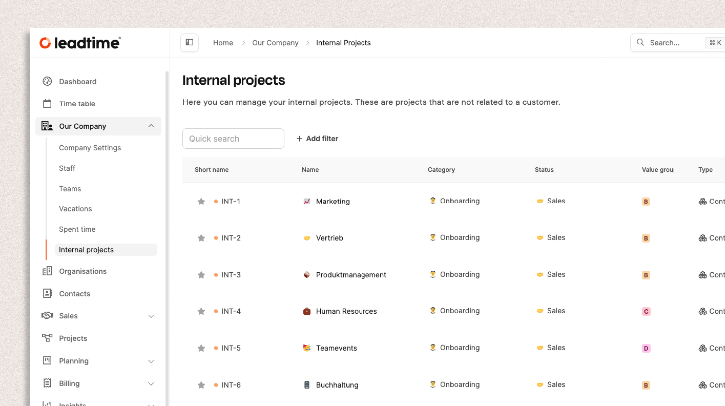 Internal Projects – Overview