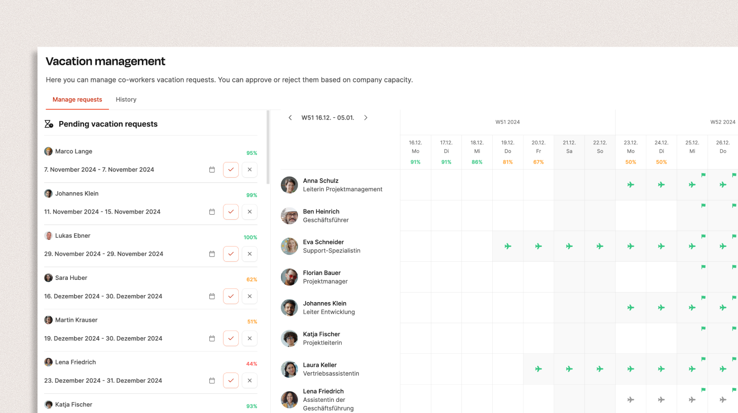 Leave Management – Overview