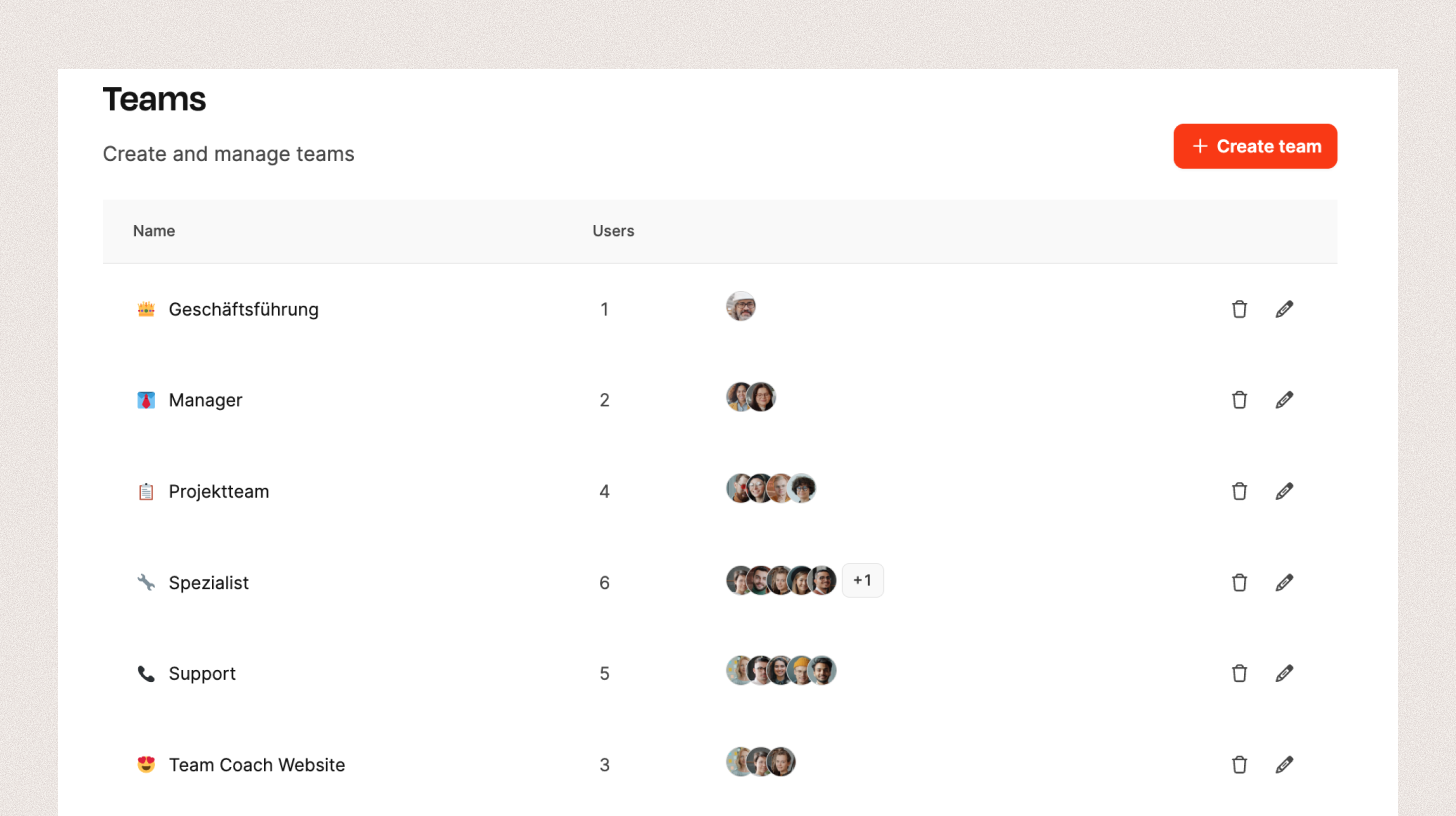 Teams – Overview