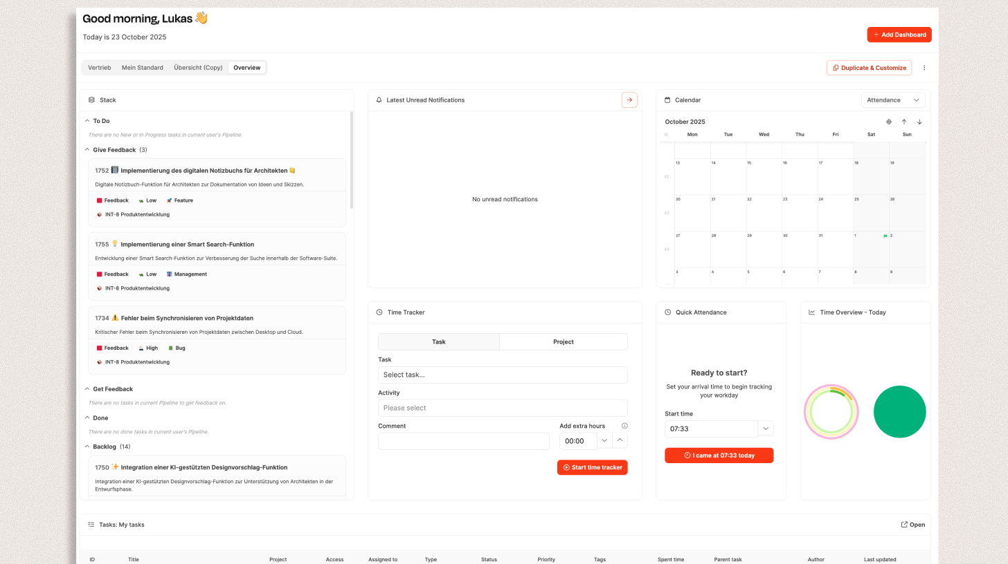 Dashboards – Overview
