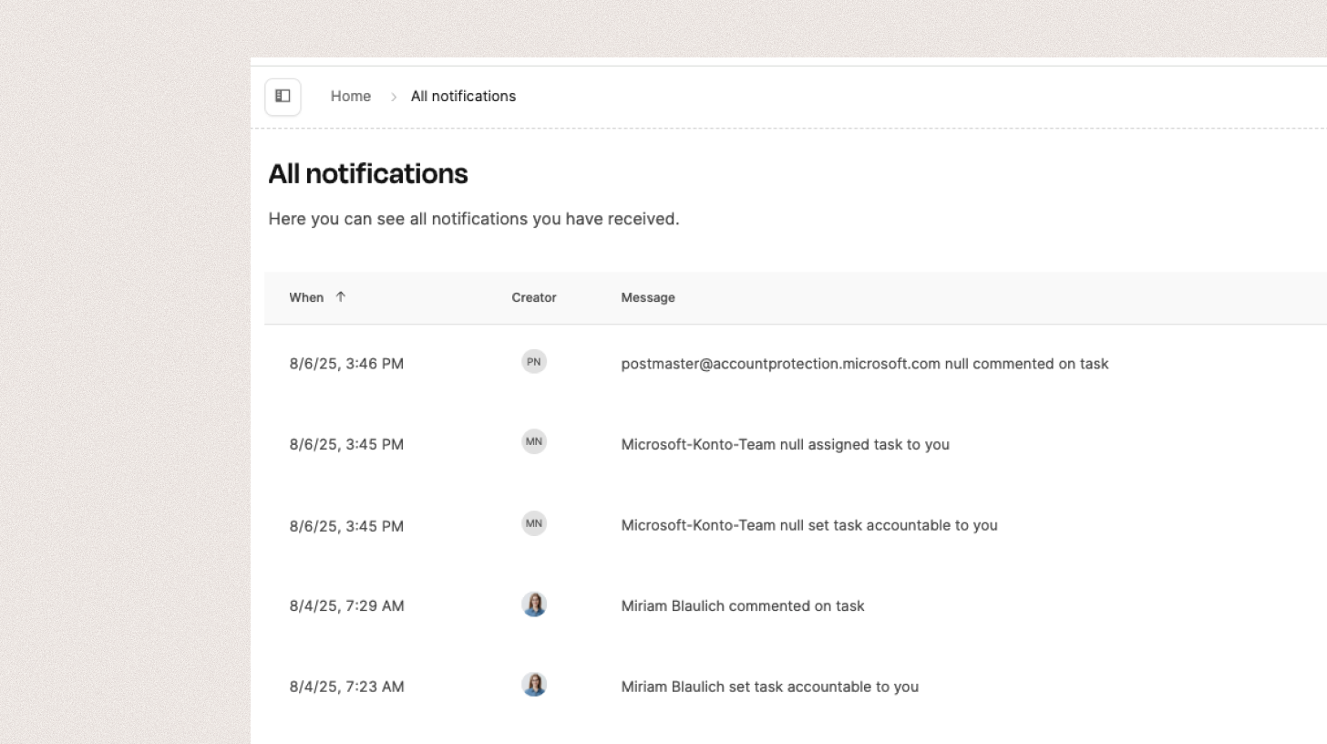 List of all notifications