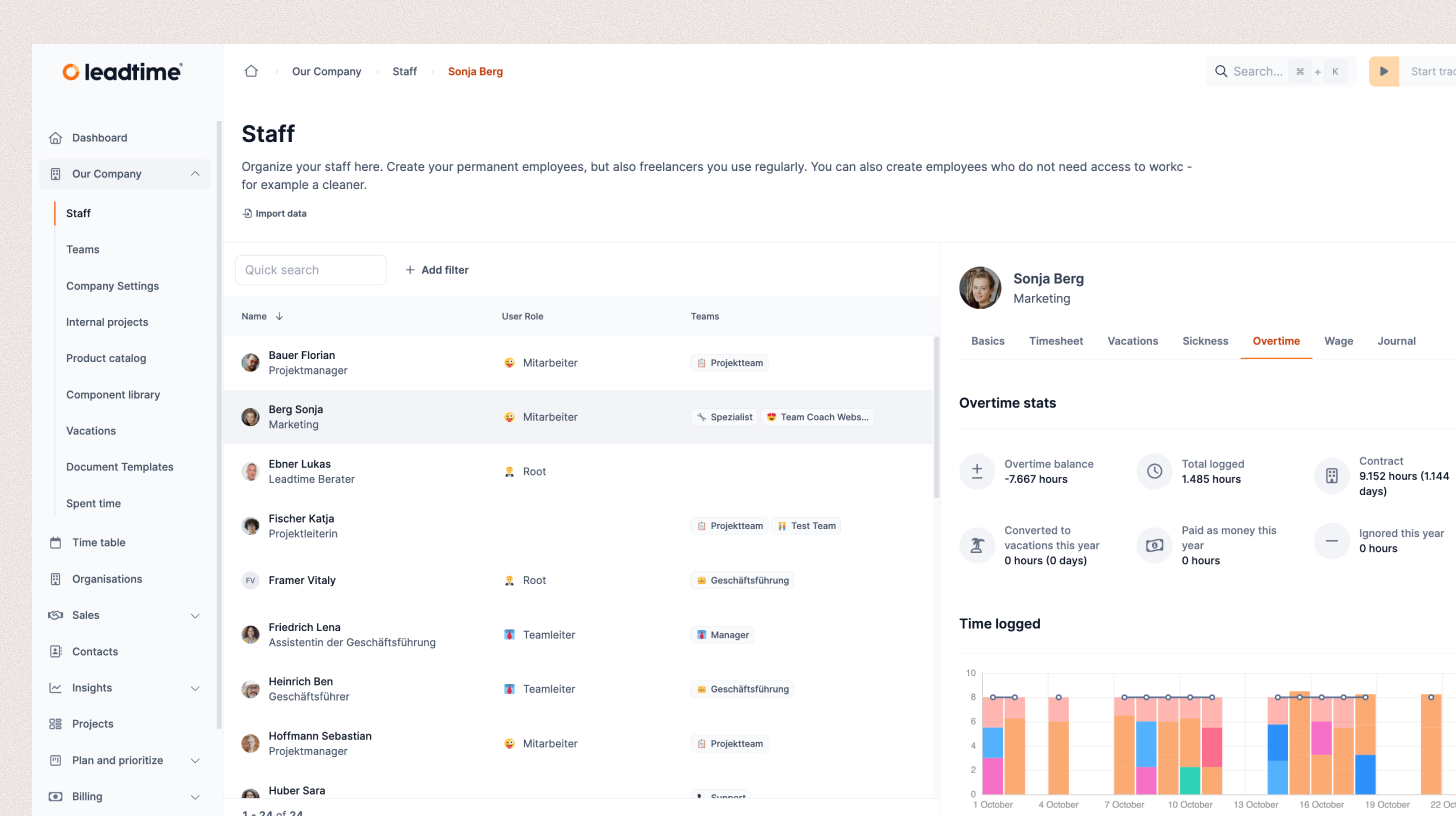 Company area with teams and internal projects