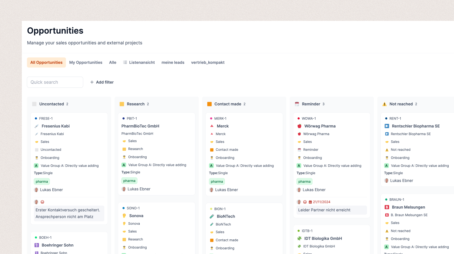 Sales pipeline on a Kanban board